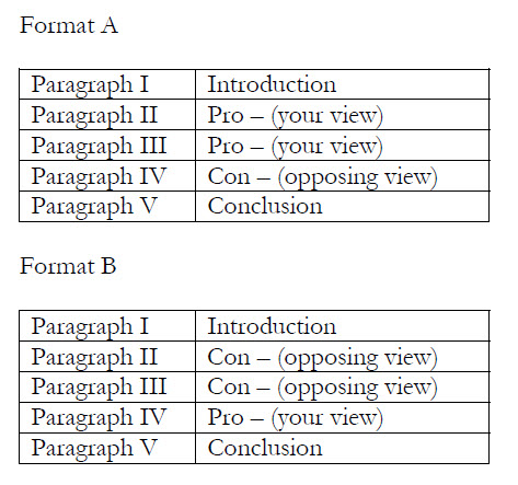 Argument essay help