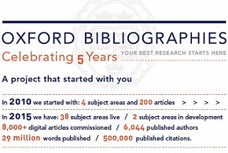 Bibliography for encyclopedia