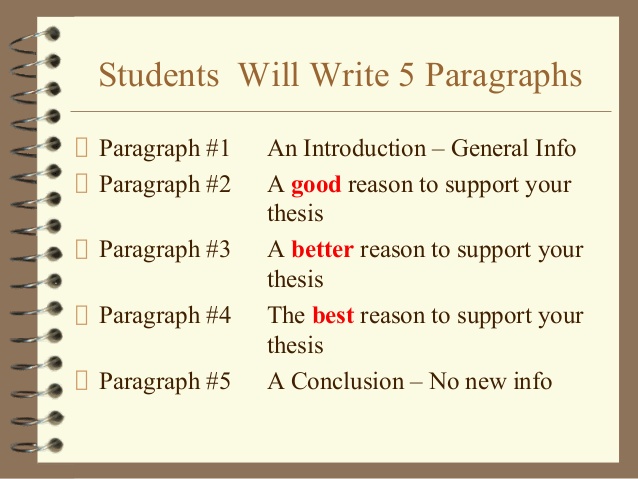 Five paragraph essay writing