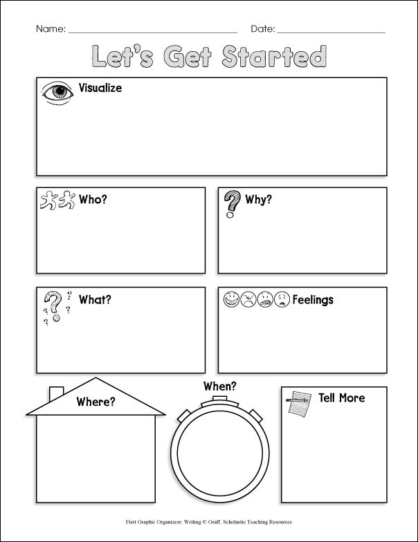 Graphic organizer for essay writing