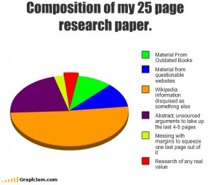 Music research paper