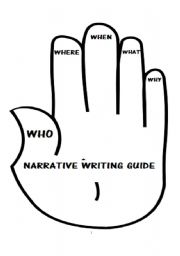 Narrative writing