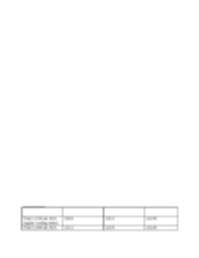 Recrystallization of benzoic acid lab report