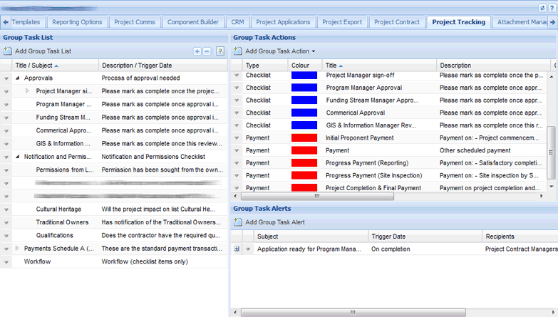 Task project management