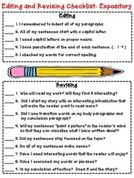 Types of academic writing