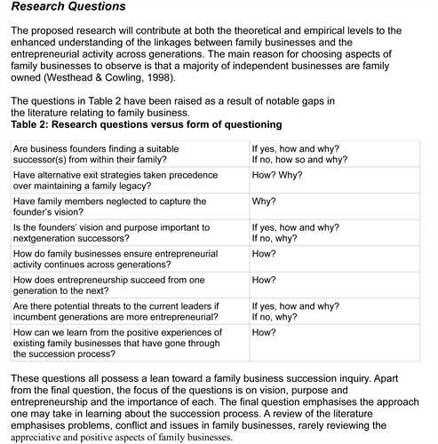 Writing a dissertation for dummies