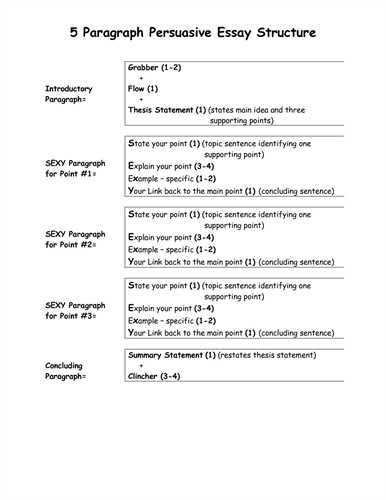 Mla Essay Citation